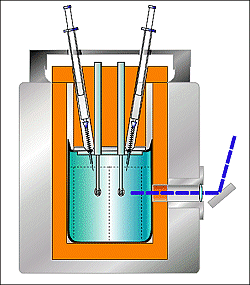 Vapor pressure osmometer